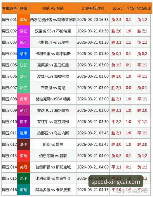 杏彩体育常见问题2026最新版本：旧版与新版竞速体验全面对比